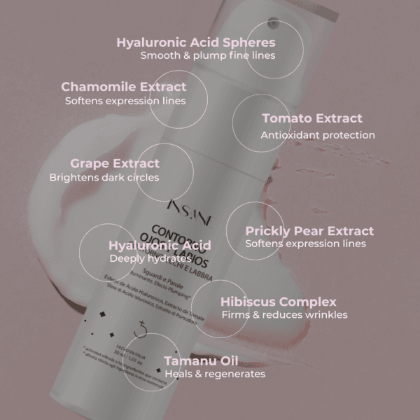 Anti-Aging Eye and Lip Cream with Hyaluronic Acid and Hibiscus