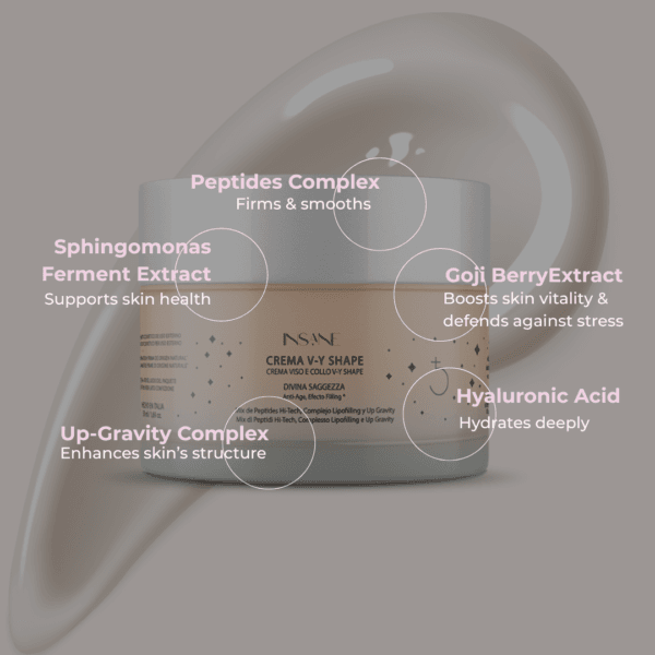 Cream ingredients like peptides, goji, and hyaluronic acid