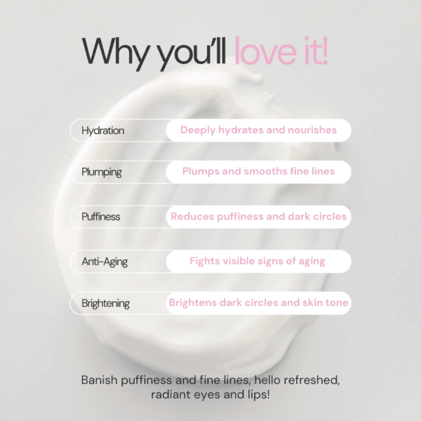 Botanical Eye Cream for Fine Lines and Expression Wrinkles