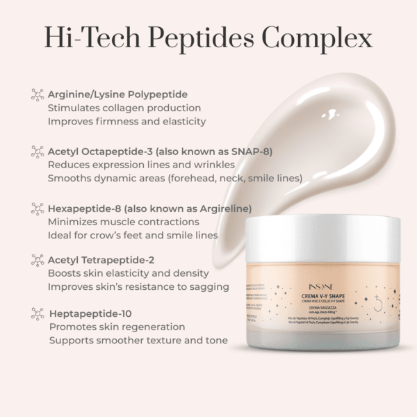 V-Y Shape Cream Peptide Ingredients and Benefits