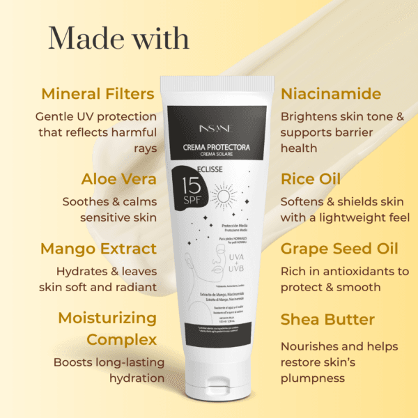 Ingredients of Insane Glow Mineral Sunscreen