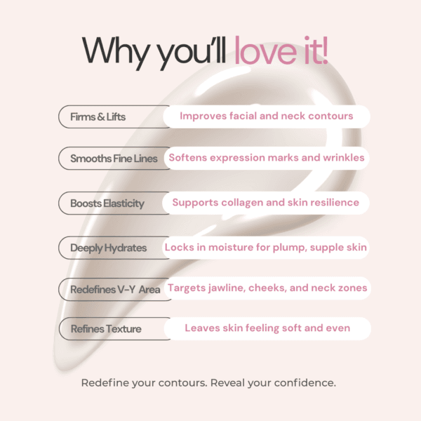 Skincare product benefits for facial and neck contours